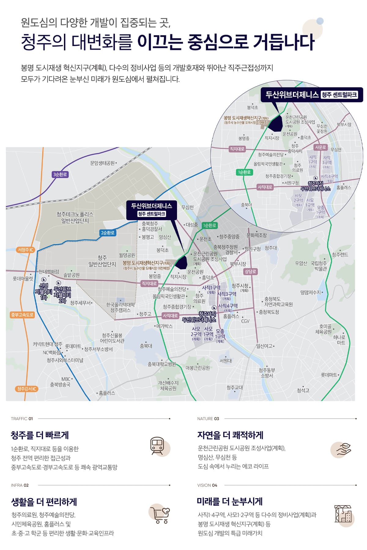입지환경